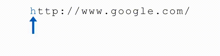 How we brought HTTPS Everywhere to the cloud (part 1) Embedded Image - jbQDyK