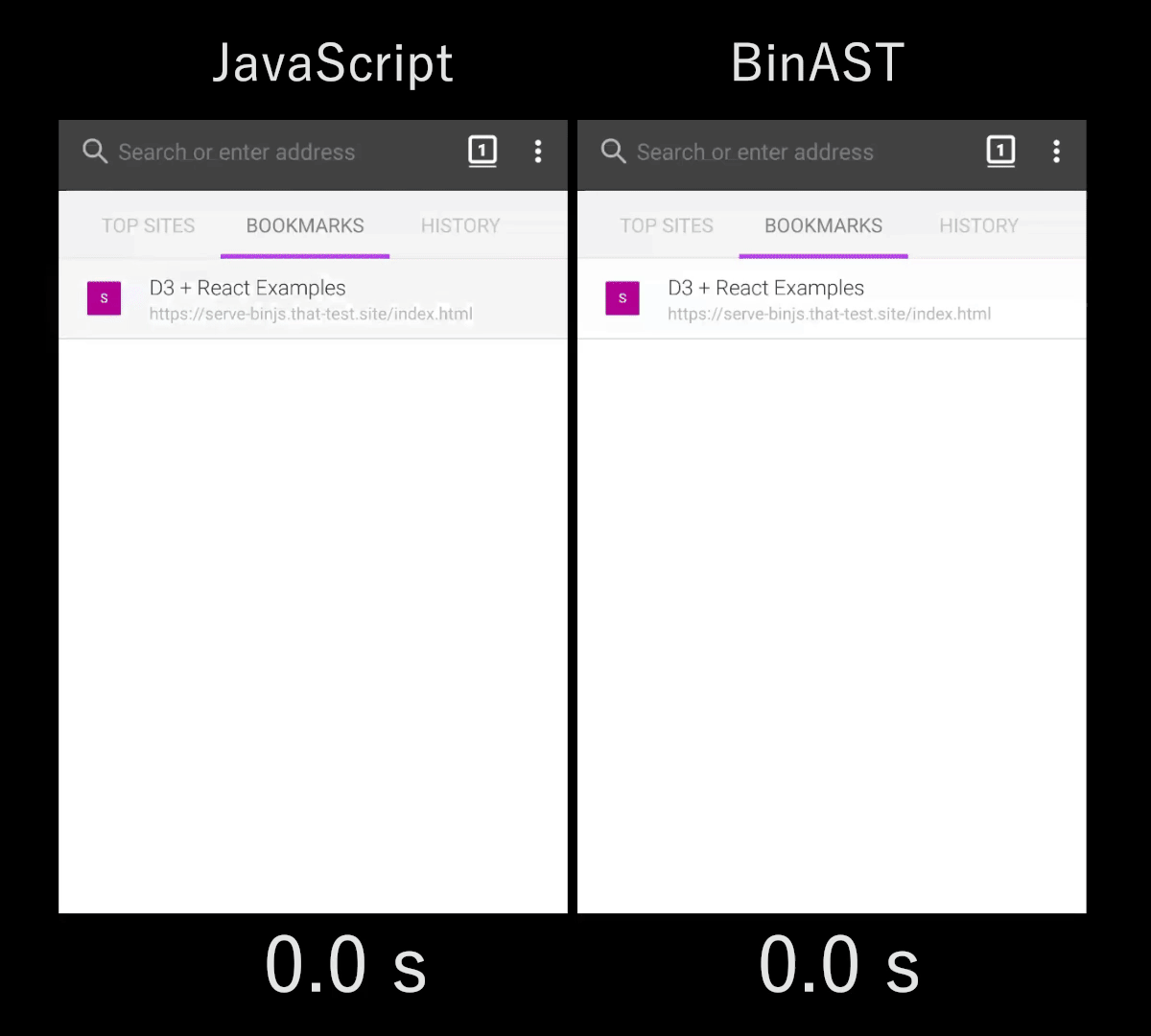 Faster script loading with BinaryAST? Embedded Image - lp8hQu