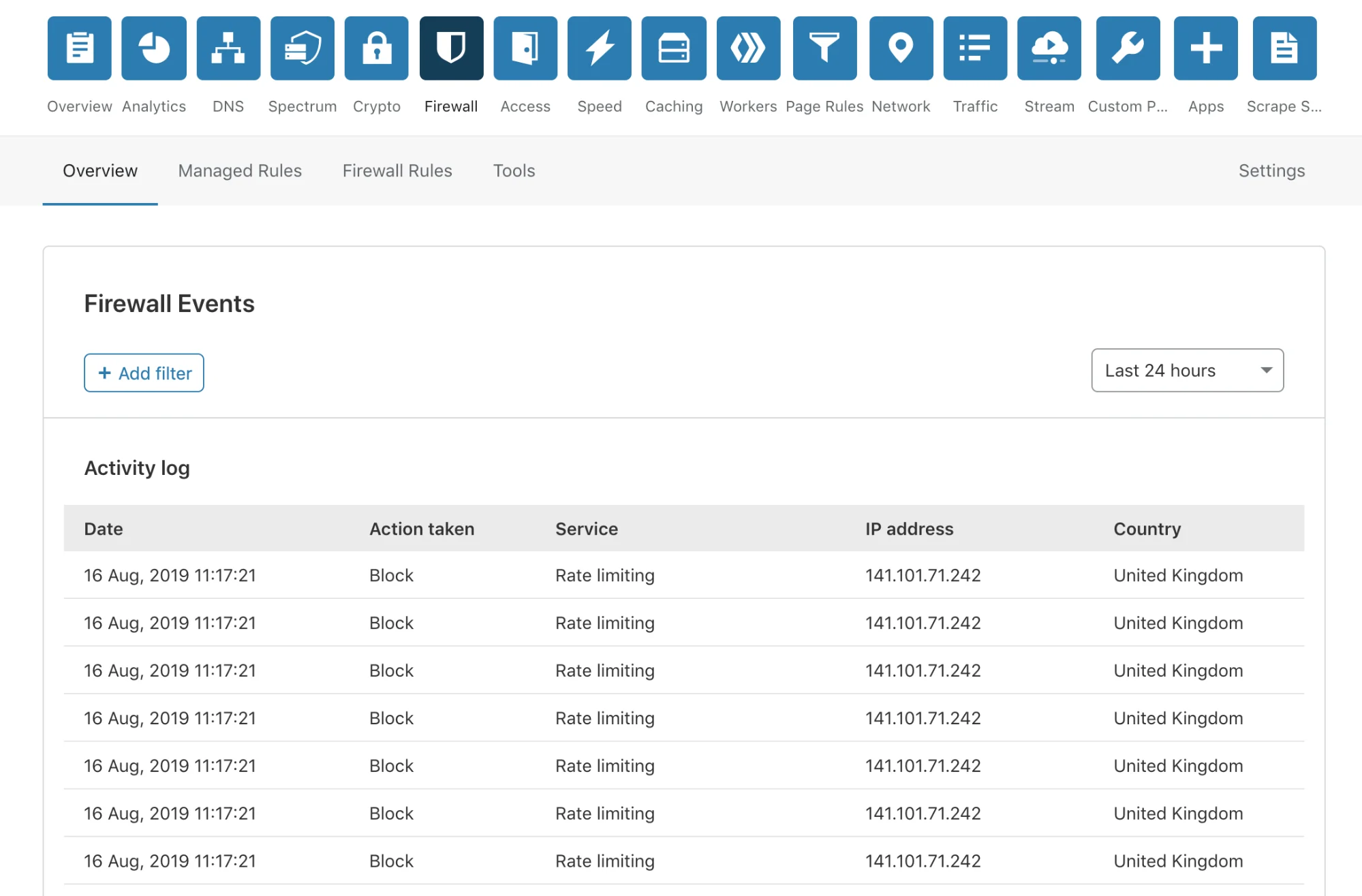 Supercharging Firewall Events for Self-Serve Embedded Image - pfcJbF