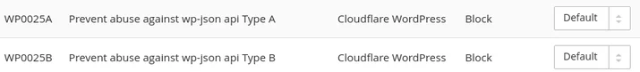 Protecting everyone from WordPress Content Injection Embedded Image - mO65en