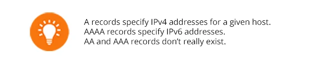 Managing DNS Records For The People With Cloudflare Apps Embedded Image - kXBjRD