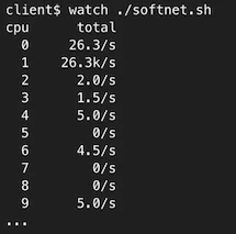 How to achieve low latency with 10Gbps Ethernet Embedded Image - RzUROa