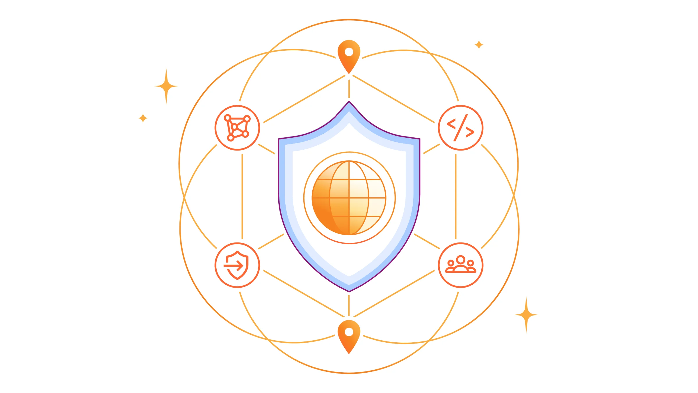 Fulfilling the promise of single-vendor SASE through network modernization
