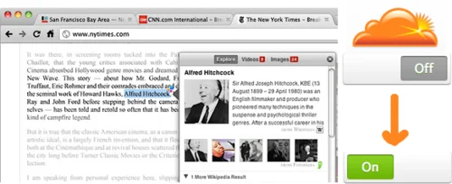 App a Day #2 - Apture Keeps Readers Glued to Your Pages
