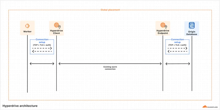 BLOG-2777 Image 5