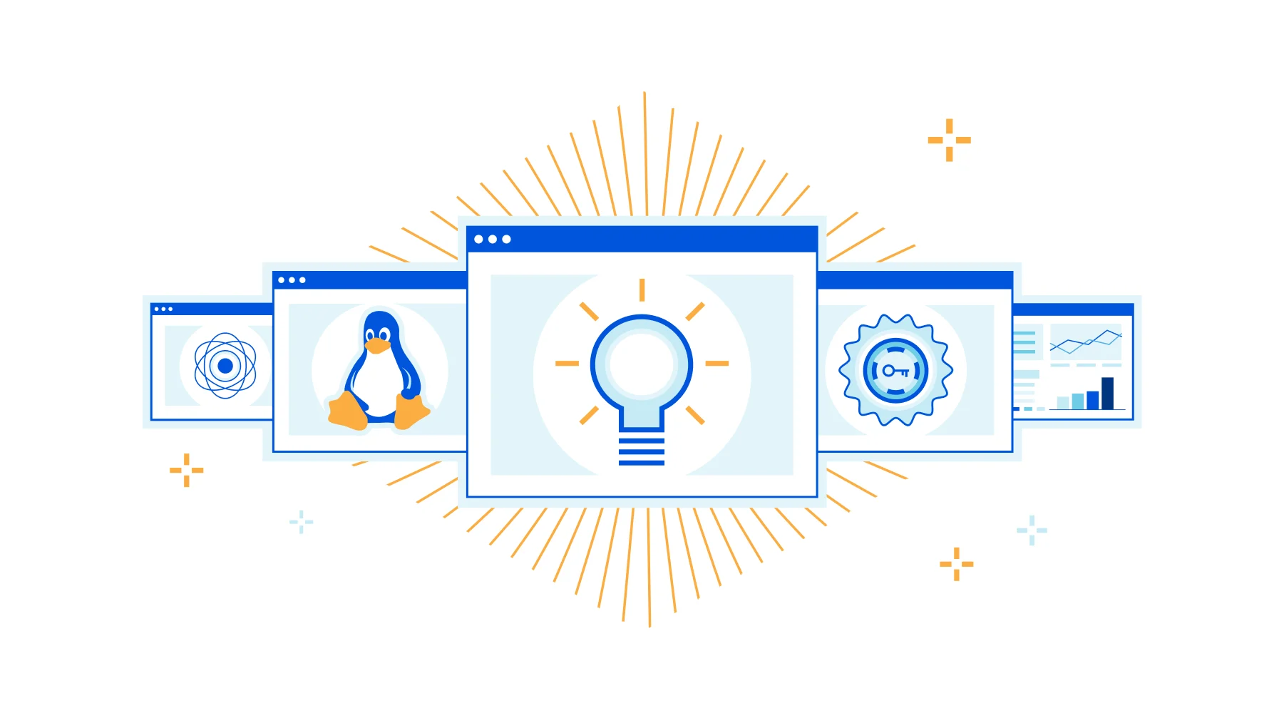 Here’s a short list of recent technical blog posts to give you something to read today, July 4, 2022.