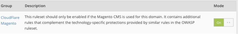 CloudFlare Magento Rule