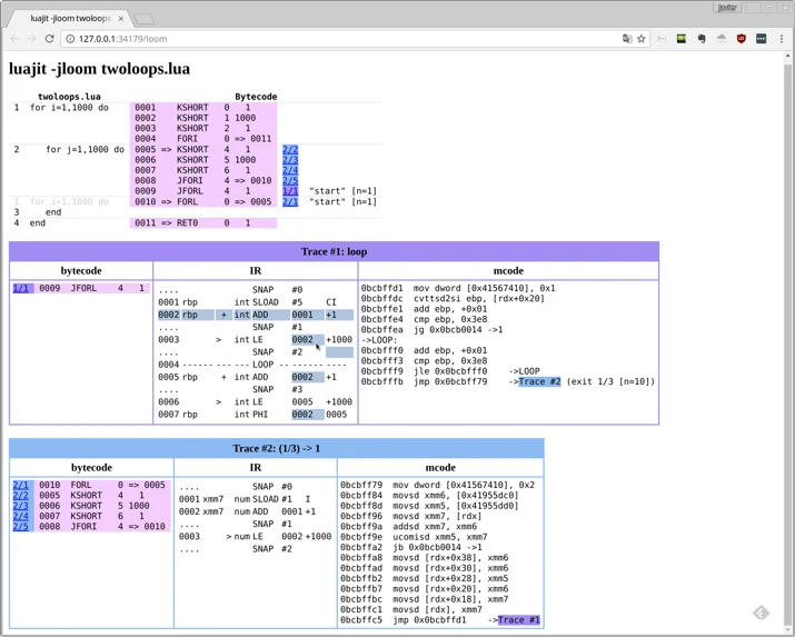 LuaJIT Hacking: Getting next() out of the NYI list Embedded Image - vEdnrr