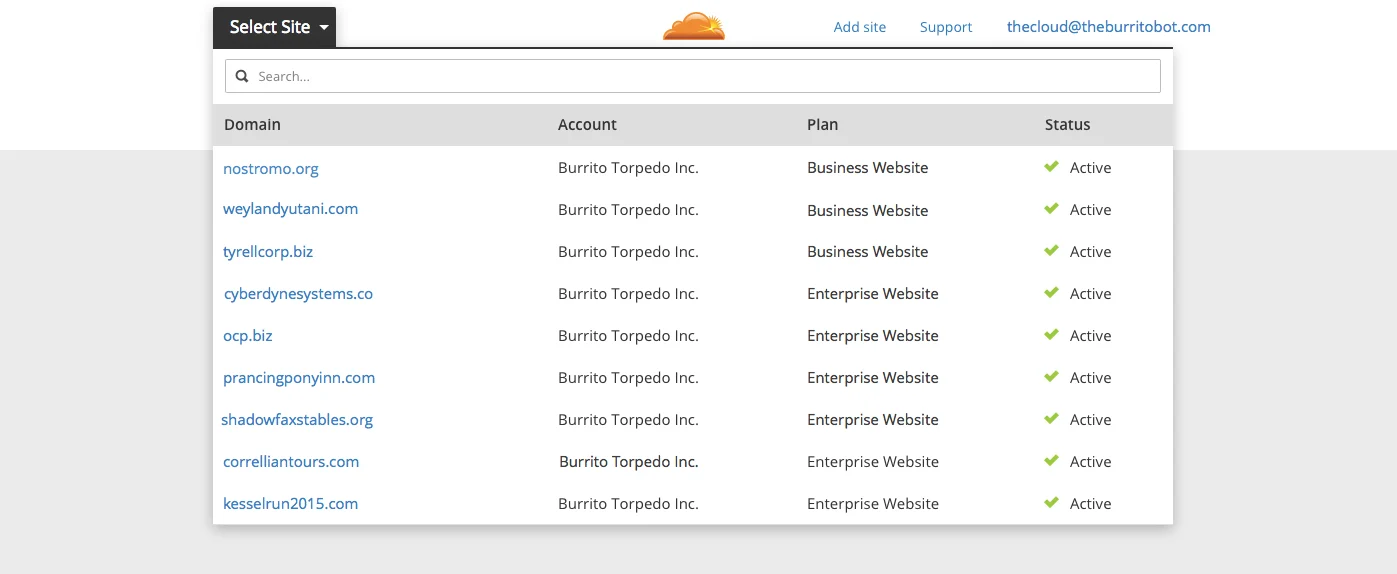 CloudFlare's New Dashboard