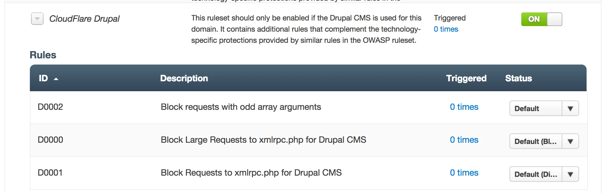 Drupal 7 SA-CORE-2014-005 SQL Injection Protection Embedded Image - mcMepn