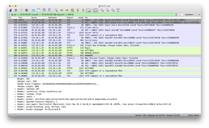 Tools for debugging, testing and using HTTP/2 Embedded Image - Is9LJ9