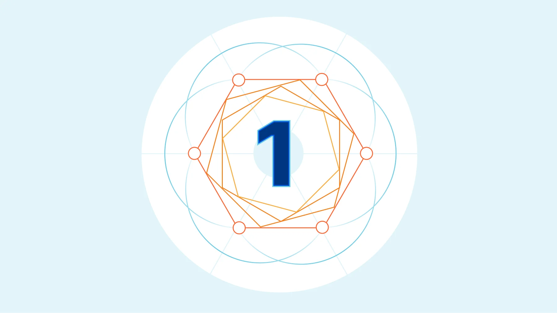 Cloudflare One: One Year Later