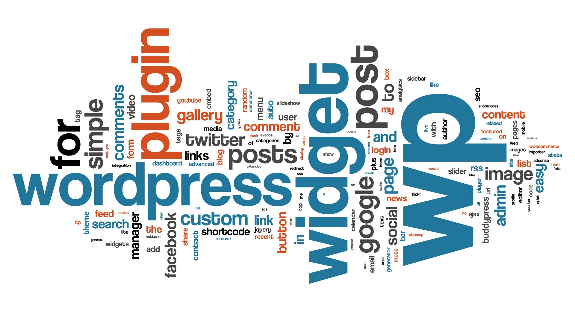 Flexible SSL & Wordpress: Fixing “Mixed Content” Errors