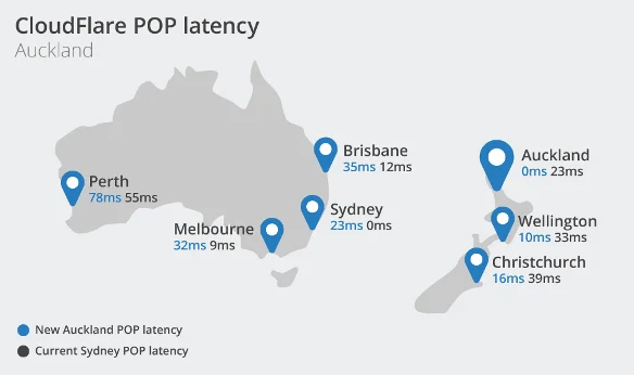 Oceania Redundancy: Auckland and Melbourne data centers now online Embedded Image - ulT32P