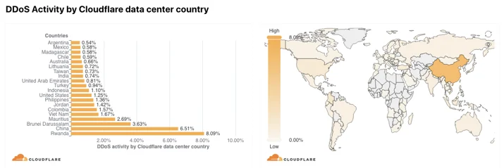 BLOG-428 Embedded Image - 7rNPhb