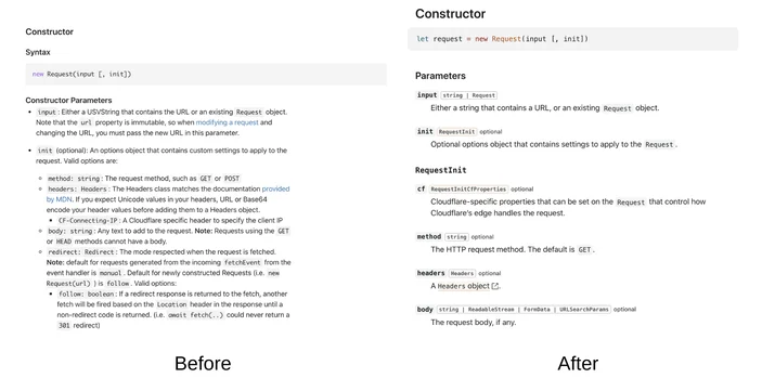 New and improved Workers Docs Embedded Image - 5yA8VT