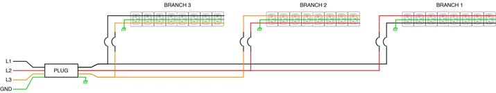 An introduction to three-phase power and PDUs Embedded Image - sBTCb4