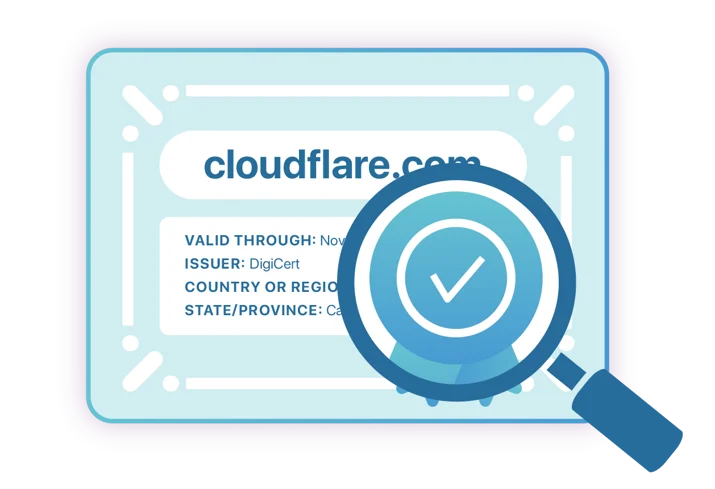 Introducing Certificate Transparency Monitoring Embedded Image - TPxGIJ