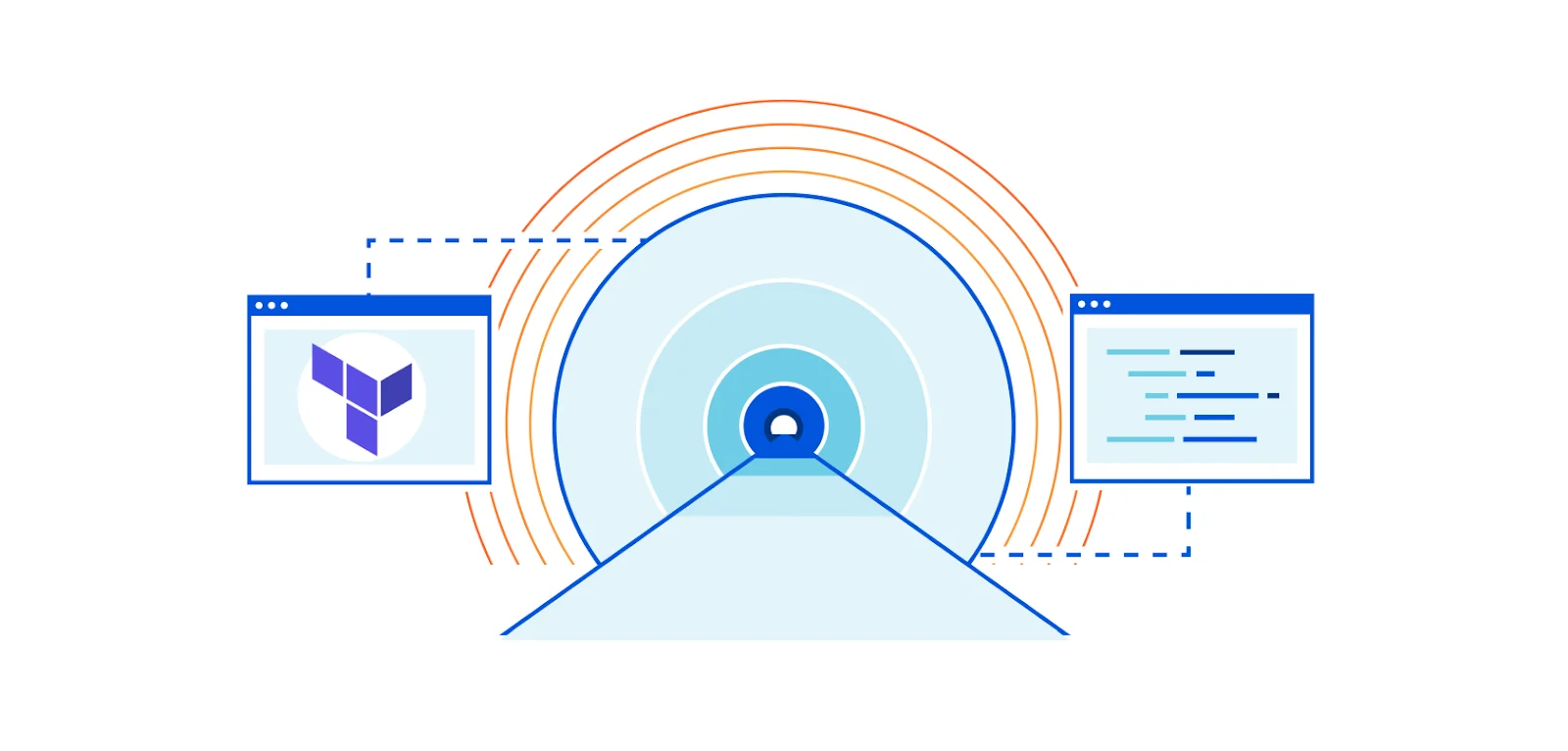 Automating Cloudflare Tunnel with Terraform