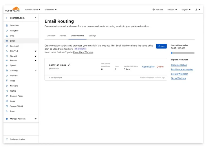 Email Worker page to view the summary of Email Workers and the usage of them