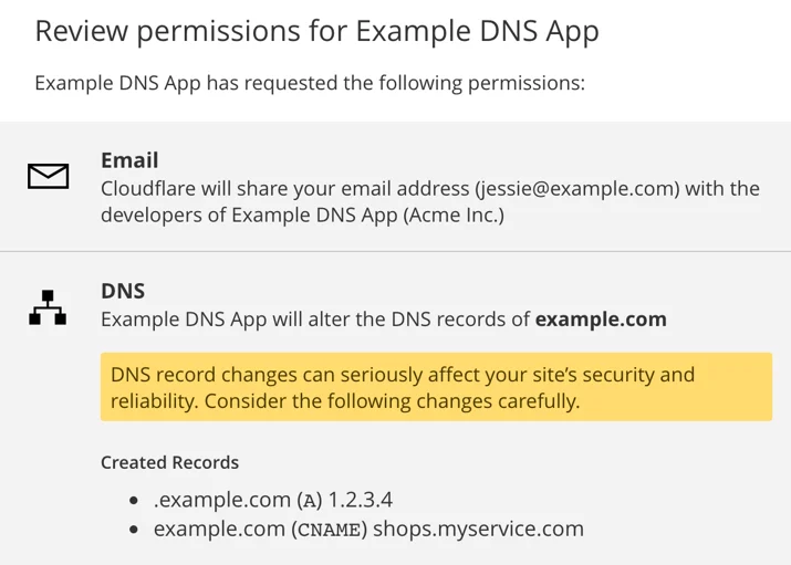 Cloudflare Apps Platform Update: November Edition Embedded Image - xJZWet