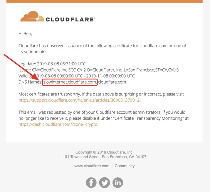 Introducing Certificate Transparency Monitoring Embedded Image - Iik3wm
