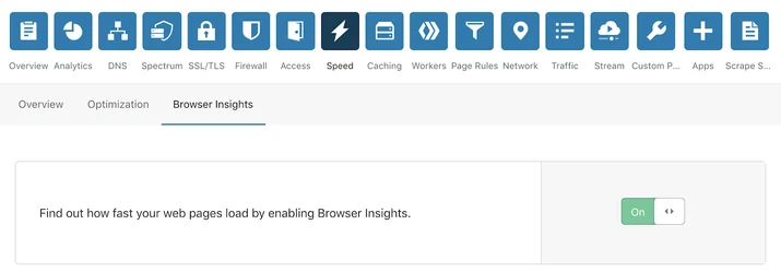 Introducing Browser Insights Embedded Image - PFvxi2