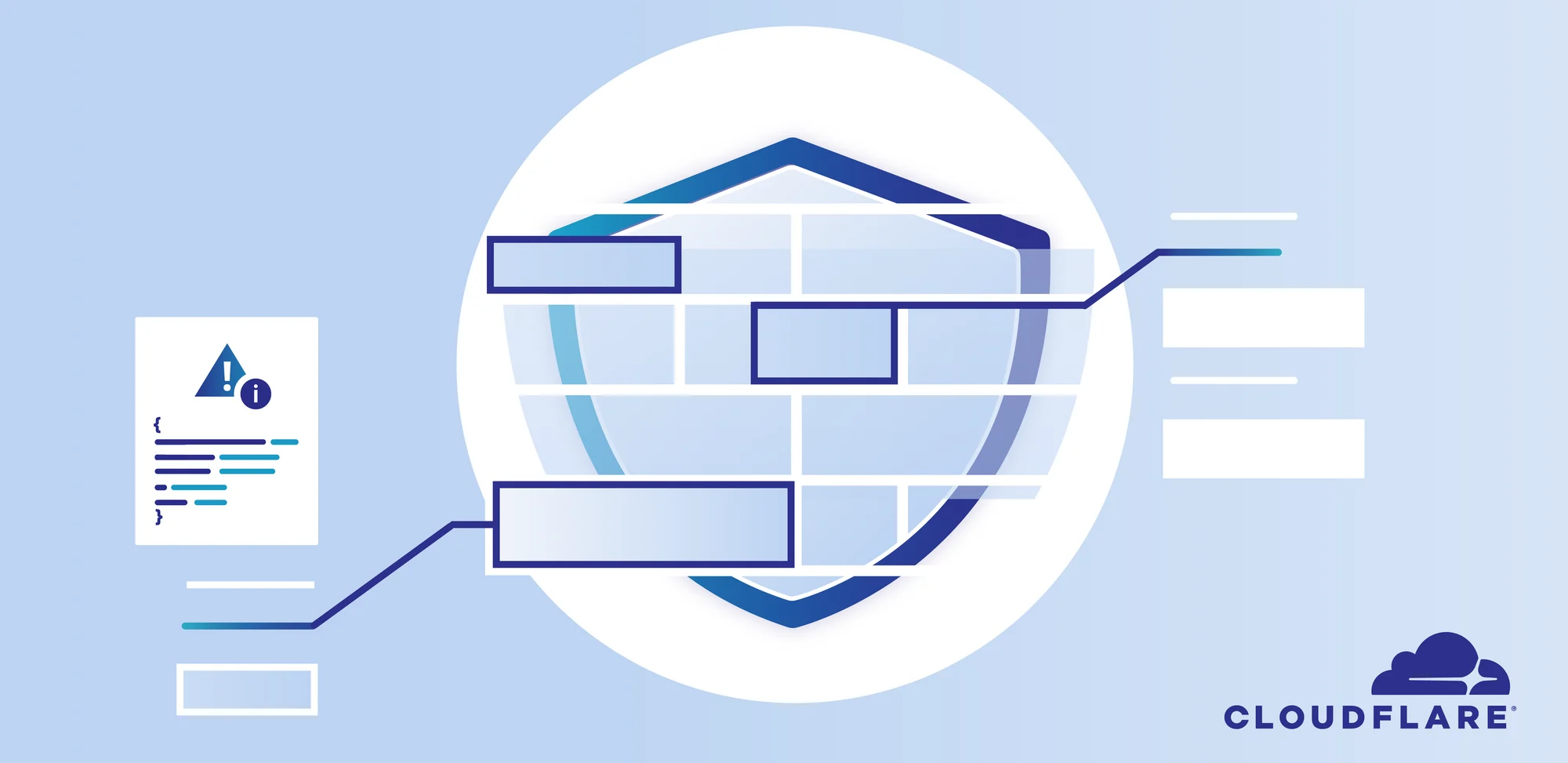 CVE-2020-5902: Helping to protect against the F5 TMUI RCE vulnerability