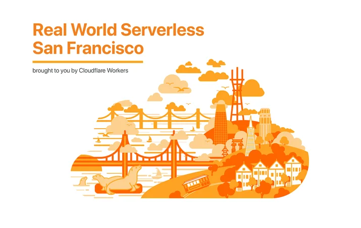Learn more about Workers Sites at Austin & San Francisco Meetups Embedded Image - UeNIlO