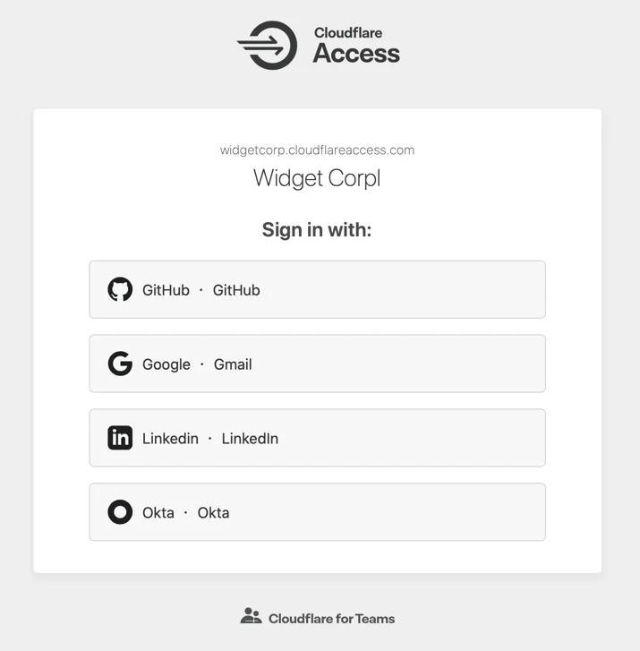How small businesses can start using Cloudflare One today Embedded Image - 1Ar24l