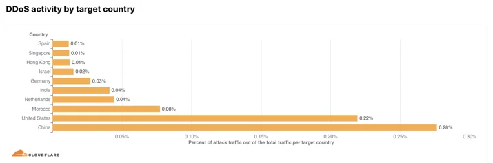 BLOG-428 Embedded Image - CjgDdj
