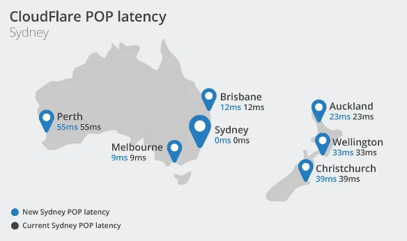 Oceania Redundancy: Auckland and Melbourne data centers now online Embedded Image - TjmX9B