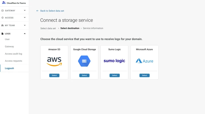 Export logs from Cloudflare Gateway with Logpush Embedded Image - CdEHi8