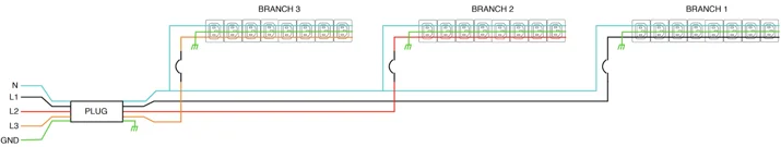 An introduction to three-phase power and PDUs Embedded Image - qgbLAQ
