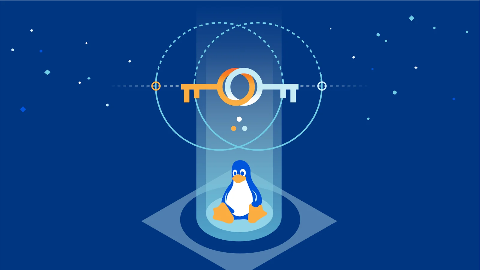 The Linux Crypto API for user applications