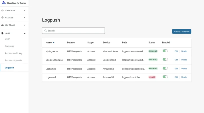 Export logs from Cloudflare Gateway with Logpush Embedded Image - lx9DeV