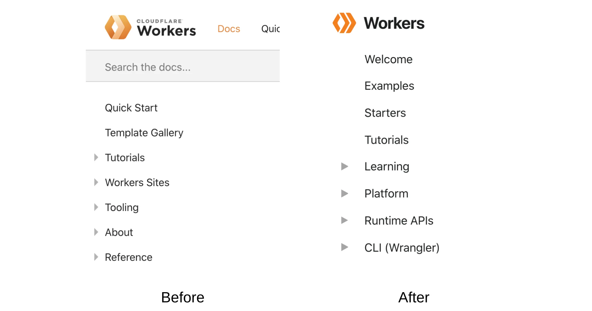 New and improved Workers Docs