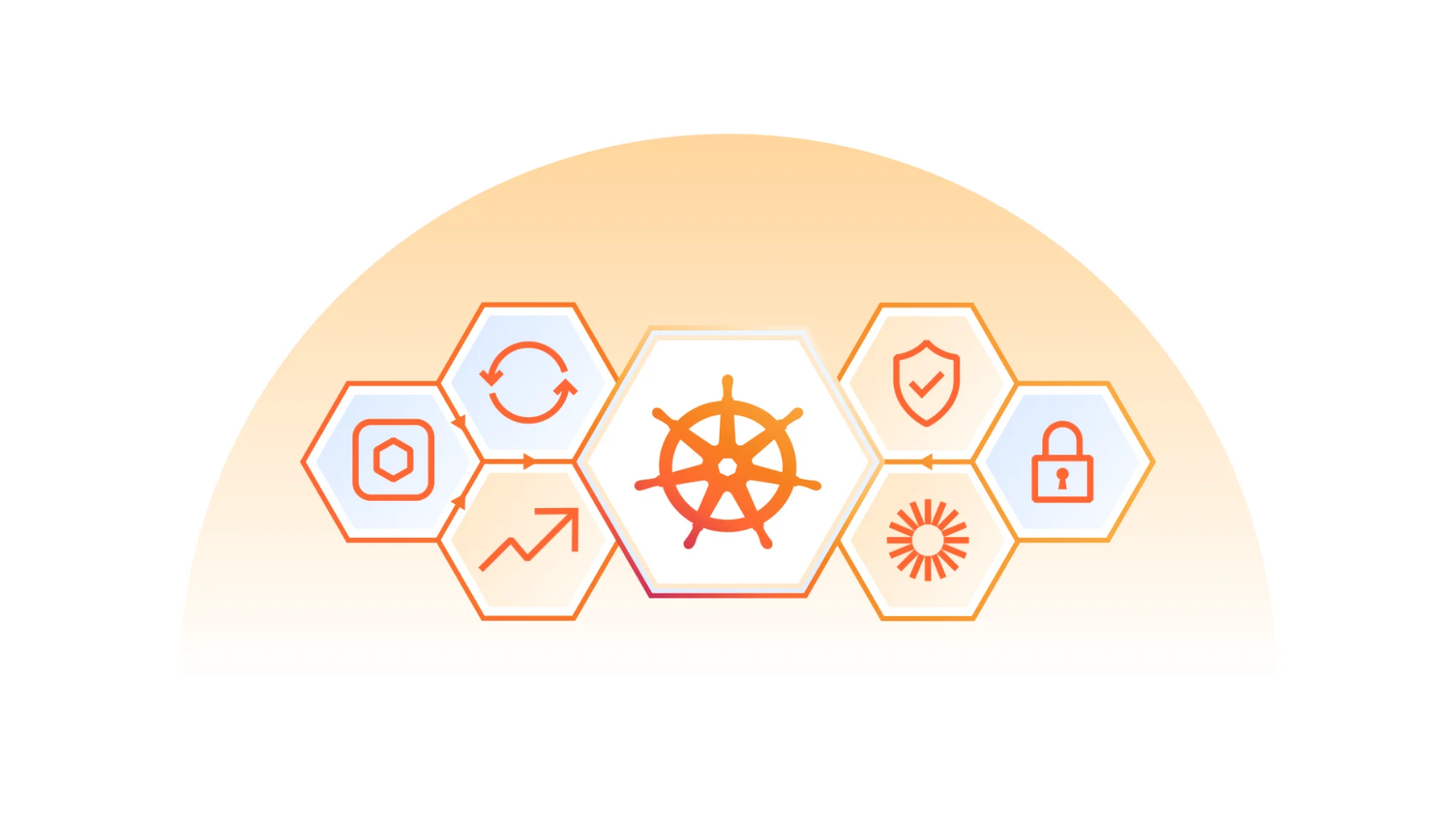 Leveraging Kubernetes virtual machines at Cloudflare with KubeVirt-OG