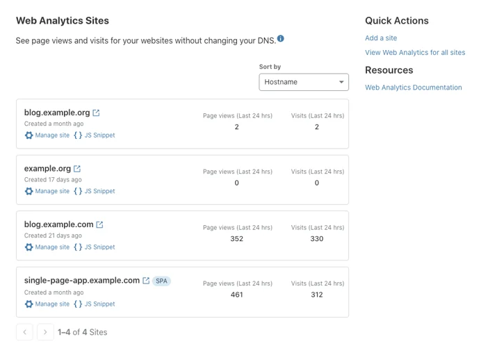 Enhancing privacy-focused Web Analytics to better meet your metrics needs Embedded Image - ti2TrU