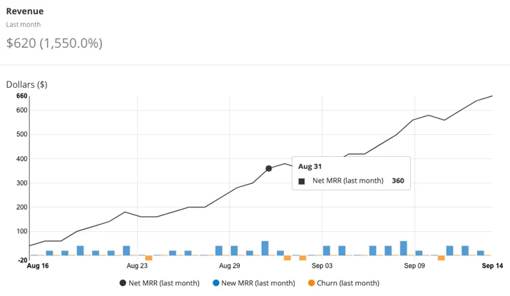 Cloudflare Apps Platform Update: September Edition Embedded Image - tYM8wV